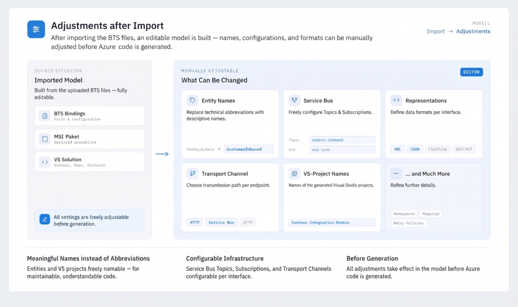 NSYNC Biz:Talk Migrator - Migration Pathways