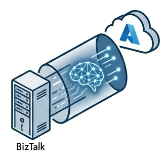 Produkt_BizTalkMigration NSYNC BizTalk:Migrator